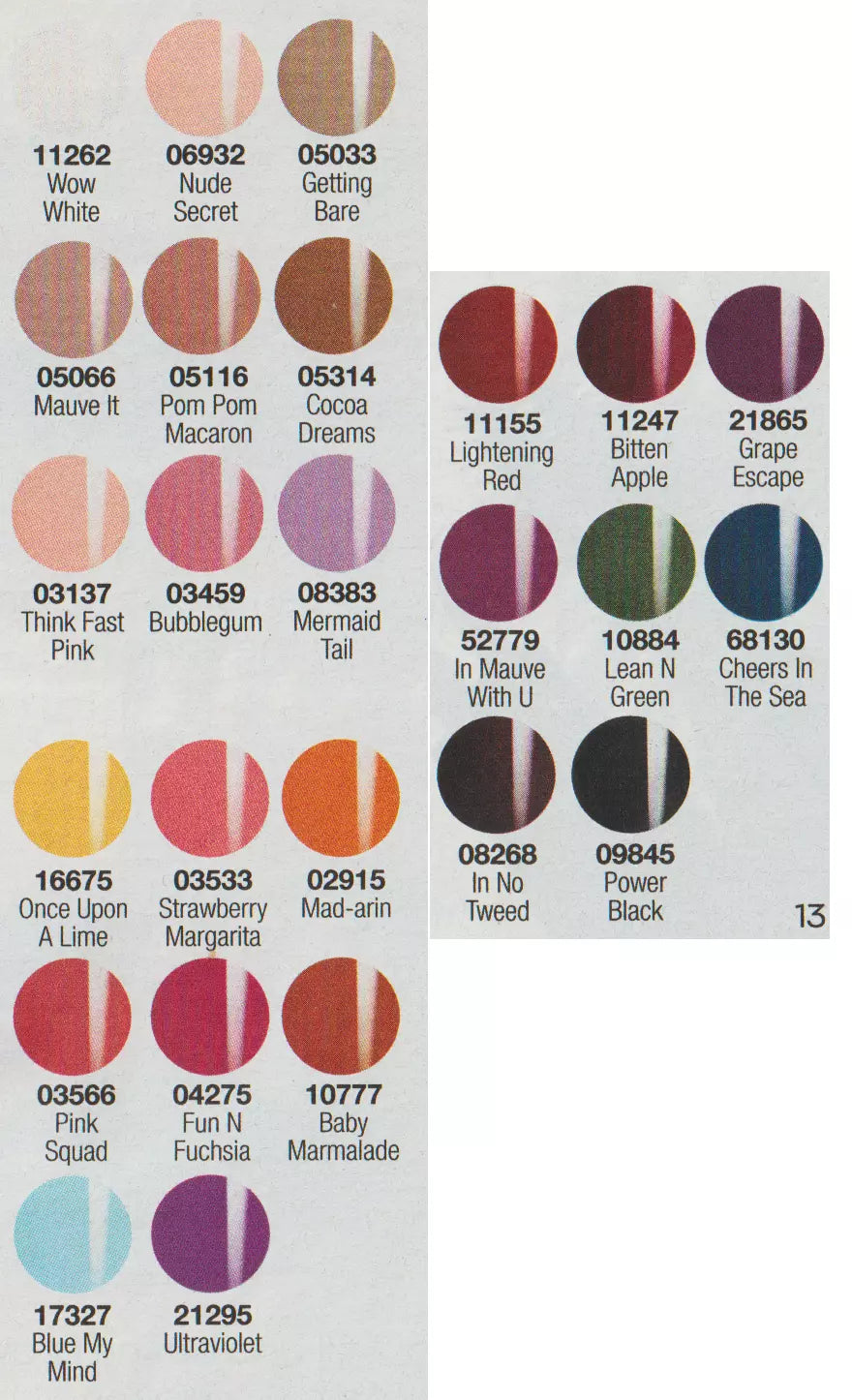 Nail enamel